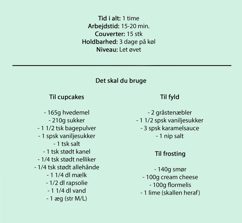 Tid i alt: 1 time
Arbejdstid: 15-20 min.
Couverter: 15 stk
Holdbarhed: 3 dage på køl
Niveau: Let øvet

Det skal du bruge:

Til cupcakes

- 165g hvedemel
- 210g sukker
- 1 1/2 tsk bagepulver
- 1 spsk vaniljesukker
- 1 tsk salt
- 1 tsk stødt kanel
- 1/4 tsk stødt nelliker
- 1/4 tsk stødt allehånde
- 1 1/4 dl mælk
- 1/2 dl rapsolie
- 1 1/4 dl vand
- 1 æg (str M/L)

Til fyld

- 2 gråstenæbler
- 1 1/2 spsk vaniljesukker
- 3 spsk karamelsauce
- 1 nip salt

Til frosting

- 140g smør
- 100g cream cheese
- 100g flormelis
- 1 lime (skallen heraf)