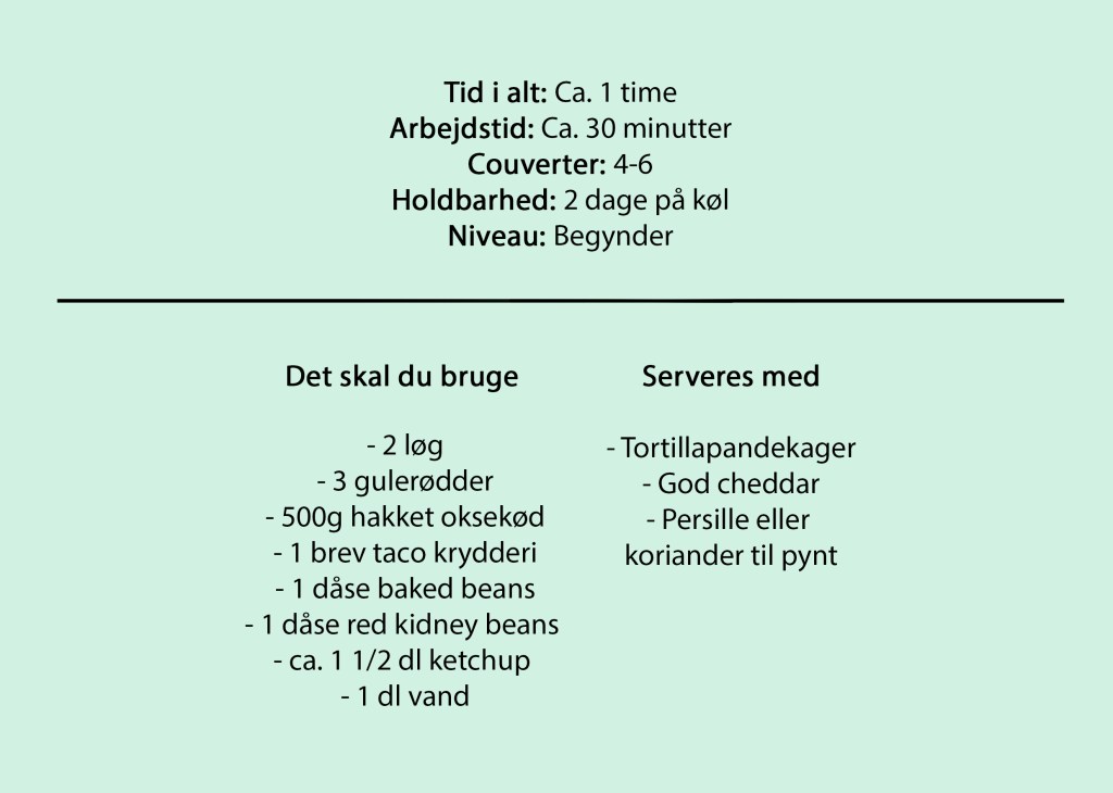 Tid i alt: Ca. 1 time
Arbejdstid: Ca. 30 minutter
Couverter: 4-6
Holdbarhed: 2 dage på køl
Niveau: Begynder

Det skal du bruge

- 2 løg
- 3 gulerødder
- 500g hakket oksekød
- 1 brev taco krydderi
- 1 dåse baked beans
- 1 dåse red kidney beans 
- ca. 1 1/2 dl ketchup 
- 1 dl vand

Serveres med

- Tortilla pandekager
- God cheddar
- Persille eller koriander til pynt