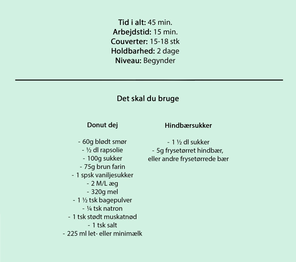 Tid i alt: 45 min.
Arbejdstid: 15 min.
Couverter: 15-18 stk
Holdbarhed: 2 dage
Niveau: Begynder
Donut dej
- 60g blødt smør
- ½ dl rapsolie
- 100g sukker
- 75g brun farin
- 1 spsk vaniljesukker
- 2 M/L æg
- 320g mel
- 1 ½ tsk bagepulver
- ¼ tsk natron
- 1 tsk stødt muskatnød
- 1 tsk salt
- 225 ml let- eller minimælk
Hindbærsukker
- 1 ½ dl sukker
- 5g frysetørret hindbær, eller andre frysetørrede bær