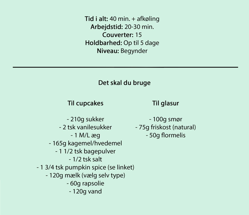 Tid i alt: 40 min. + afkøling
Arbejdstid: 20-30 min.
Couverter: 15
Holdbarhed: Op til 5 dage
Niveau: Begynder

Det skal du bruge

Til cupcakes

- 210g sukker
- 2 tsk vanilesukker
- 1 M/L æg
- 165g kagemel/hvedemel
- 1 1/2 tsk bagepulver
- 1/2 tsk salt
- 1 3/4 tsk pumpkin spice (se linket)
- 120g mælk (vælg selv type)
- 60g rapsolie
- 120g vand

Til glasur

- 100g smør
- 75g friskost (natural)
- 50g flormelis